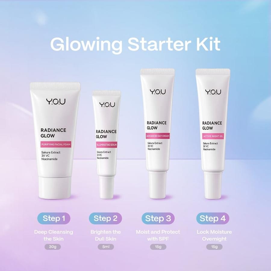 Y.O.U Radiance Glow Starter Kit | Paket Skincare | Brightening Vitamin C Niacinamide