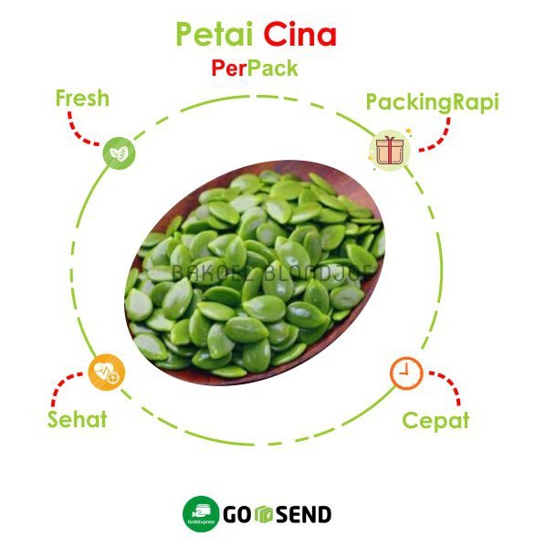 

LAMTORO / PETAI CINA / MLANDINGAN BOTOK / FRESH VEGETABLES / SAYUR SAYURAN SEGAR MURAH SURABAYA