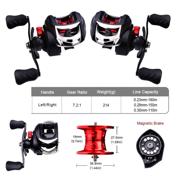 Joran Bc Casting 1 Set Murah / Kesting Ikan Gabus 1 Set/Pancing Casting Full Set / Reel Bc 1 Set Len