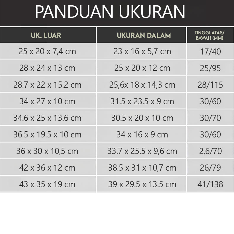 New DIY Tool Box + Busa Case Waterproof Hard Kotak Custom Penyimpanan Alat Perkakas Power Tool
