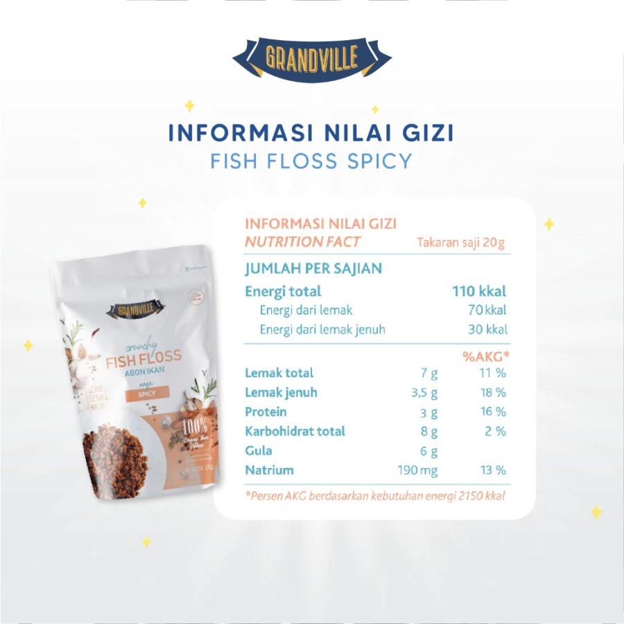 

wiw Grandville Abon Sapi/Ayam/Ikan Crunchy Single Pack