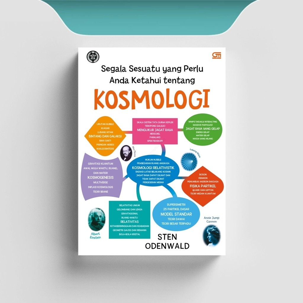 

[ID445] Segala Sesuatu Yang Perlu Anda Ketahui Tentang Kosmologi - Sten Odenwald