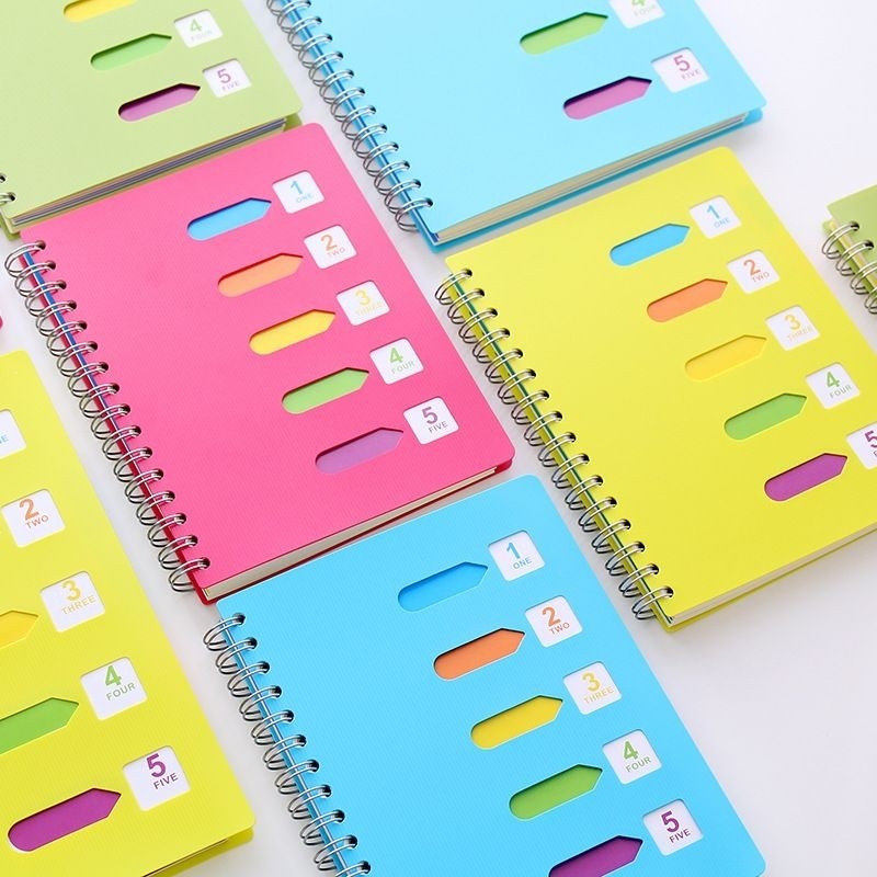 

Dalingshop Notebook Spiral A6 3 Dimensi Art ±80 Lembar Note Book 3D Art A6