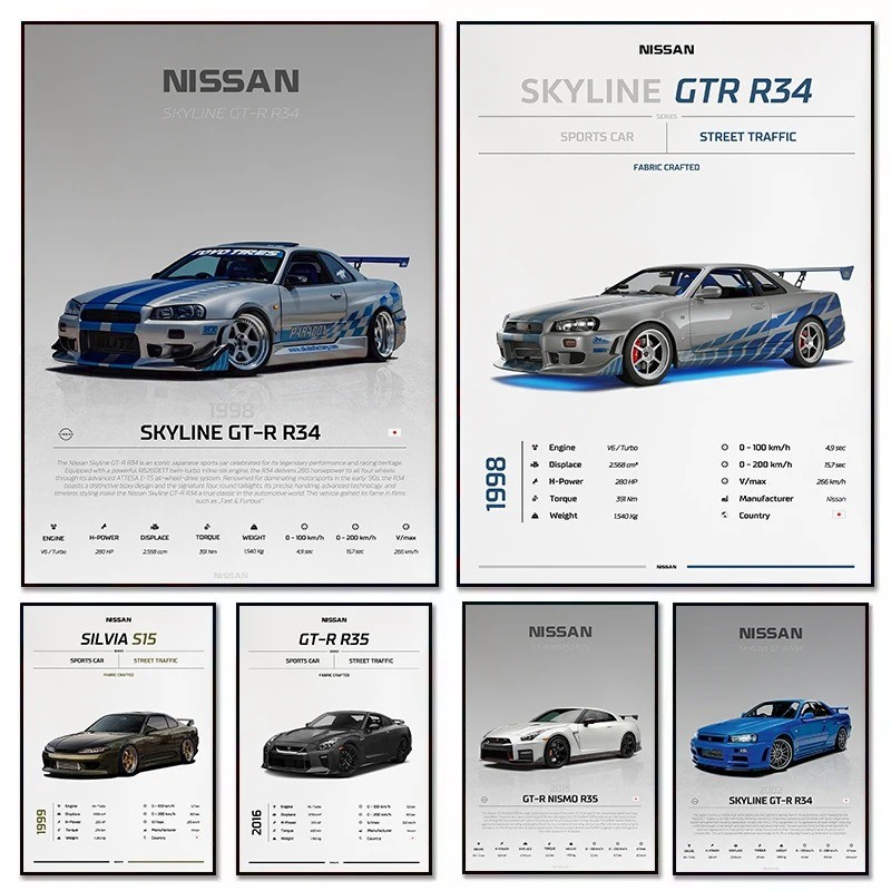 

Classic Japanese Sports Car Nissan-Skyline GTR R32 R34 Supercar Nordic Poster Canvas Painting Wall Art Pictures Home Decor