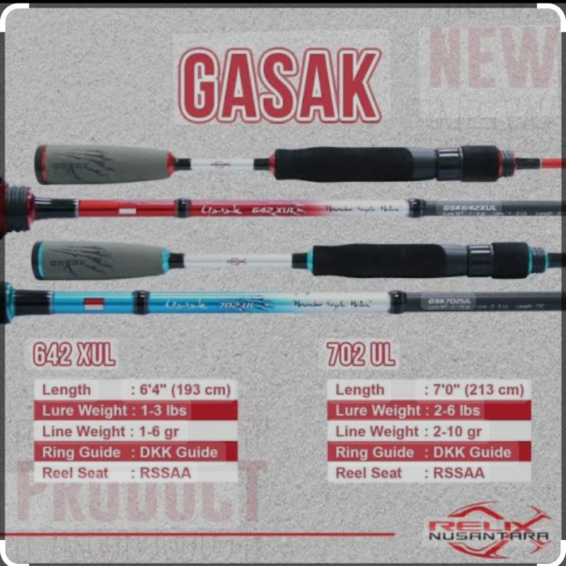 JORAN RELIX NUSANTARA GASAK / ROD ULTRALIGHT