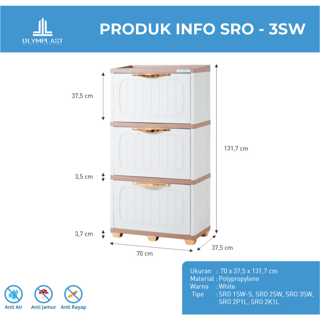 Sro Olymplast - Shoe Rack Olymplast / Rak Sepatu Plastik / Rak Sepatu Susun Tertutup / Rak Sepatu