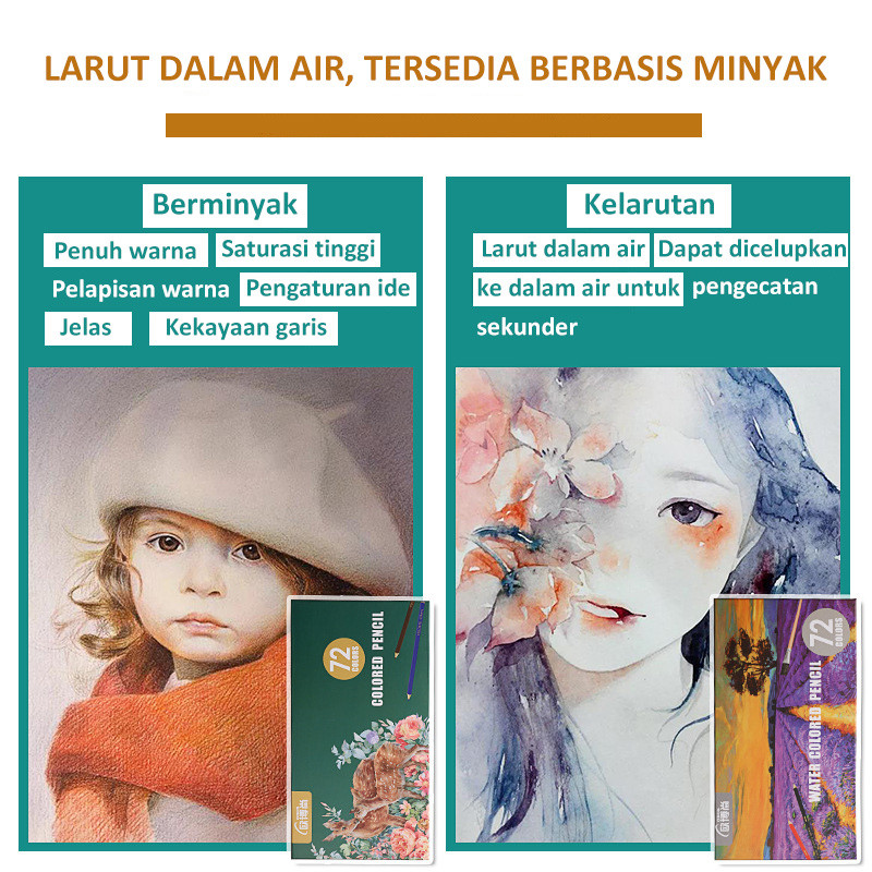 

HJK OBOS Oil Pencil Water Soluble Pencil 48/72 Warna High Grade