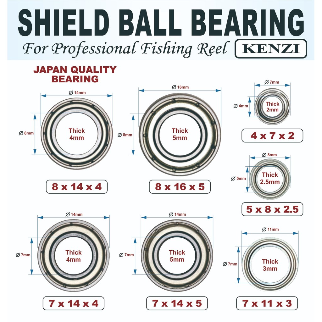 Sparepart Reel KENZI METAL SHIELD BALL BEARING berbagai ukuran