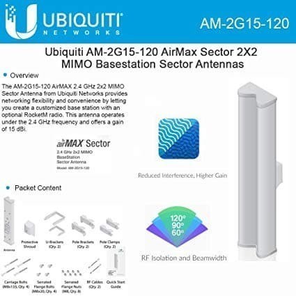 Ubiquiti AM-2G15-120 , Antenna Airmax Sectoral 15 dbi 2,4Ghz 120 deg