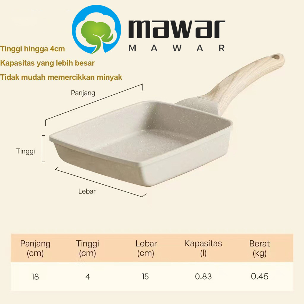 Panci Wajan Penggorengan Telur Anti Lengket Omelette - BAYAR DI TEMPAT [COD] [GRATIS ONGKIR]