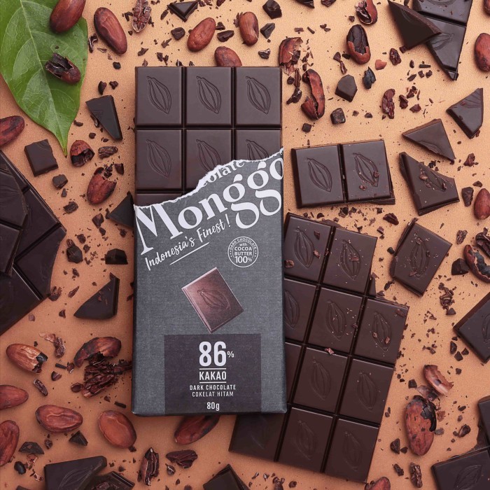 

Chocolate Monggo | Dark Chocolate 100% & Cashew Nut 80g | Coklat Keto - Dark 86% Cocoa