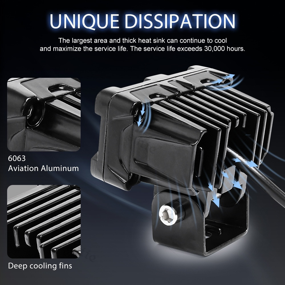 Lampu Tembak Sorot LED Laser 2 Mata/Lampu Sorot Led/Lampu Tembak SGL 2 Mata Polos Super Terang/Lampu