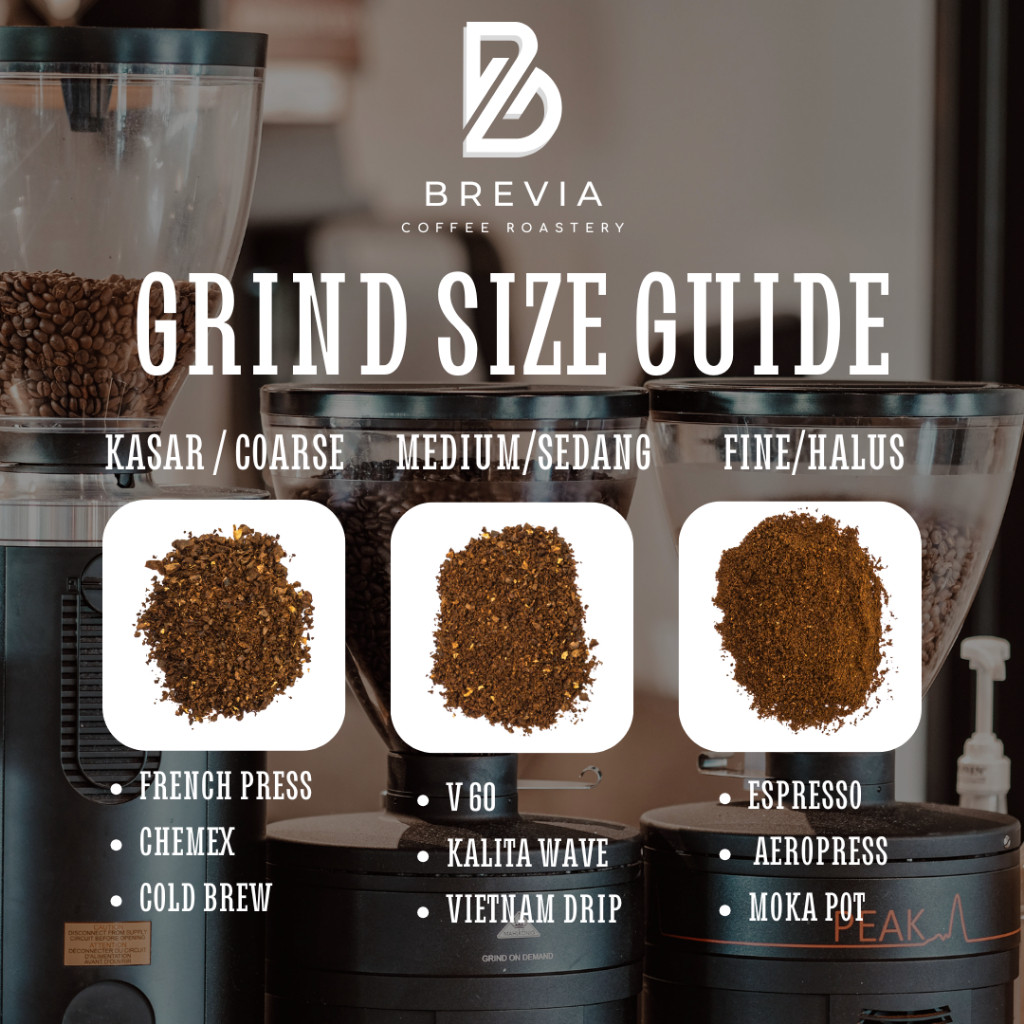 

JAMIN MURAH !!!Kopi Robusta Lampung Bubuk Murni Biji Premium 1Kg - Coffee Roast Bean Asli Original(BISA LANGSUNG ORDER)