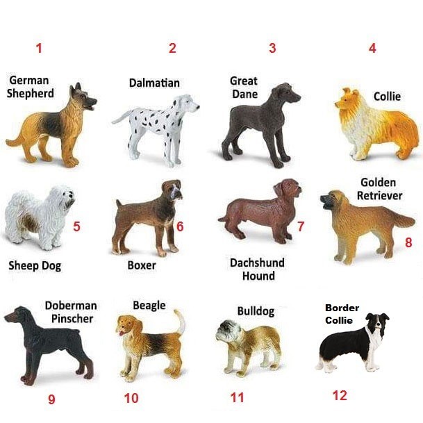 "ALAINDA" - TERBARU Mainan Binatang Karet Miniatur Anjing Shepherd Buldog - 2