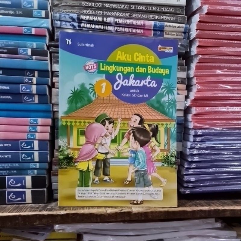 Plbj 1 Aku Cinta lingkungan dan budaya Jakarta kelas 1 SD Kurikulum 2013 by Sulartinah TIGA SERANGKA
