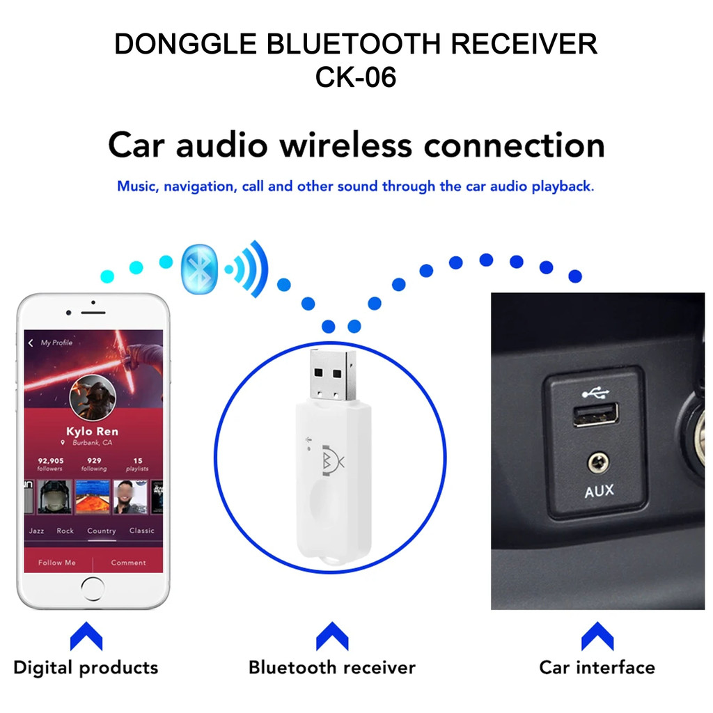 USB Bluetooth Receiver Tanpa Kabel CK-06 CK 06 CK06 / USB Bluetooth Dongle