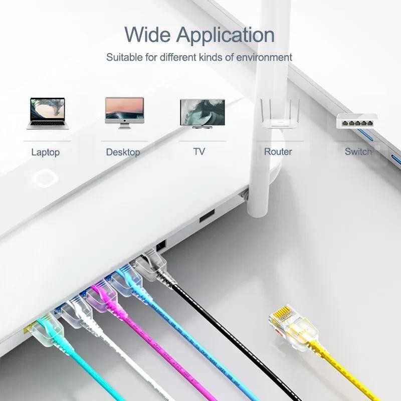 SAMZHE Cat6A Ethernet Cable Cat6 Lan UTP Network Patch Cable For PS PC Internet Modem Router Gigabit