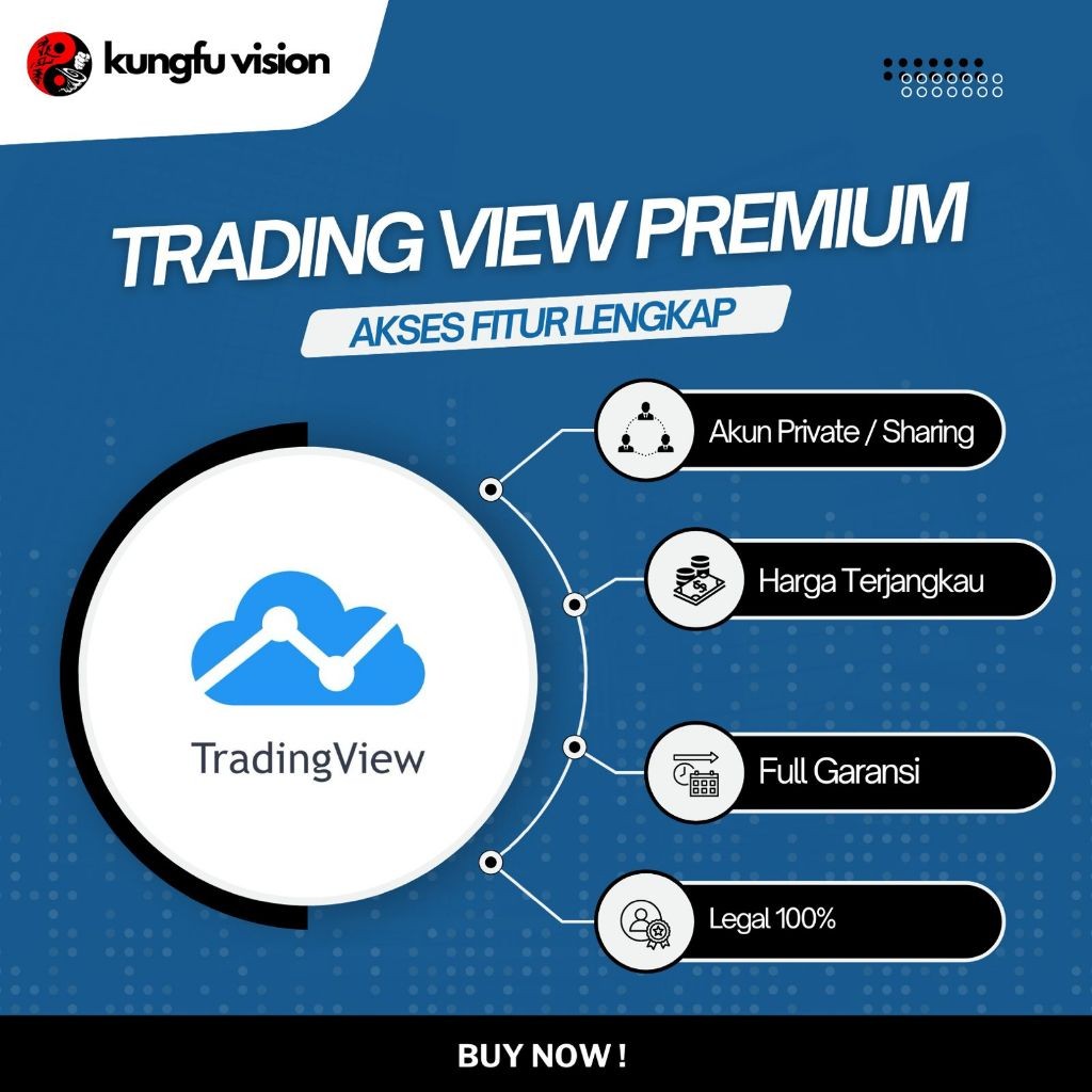 TRADINGVIEW PREMIUM 1 BULAN PROMO TERMURAH GARANSI