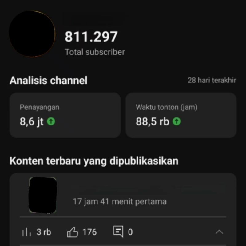 AKUN YOUTUBE TUA 800K SUBSCRIBE REALTIME TINGGI