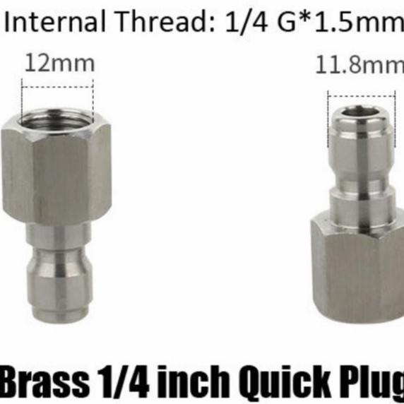 BM88 internal thread G1/4x1.5