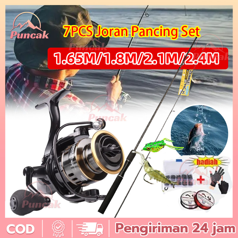 Joran Ul Ultra Light Baitcasting Dan Spinning Renlong 160 180 210 / Pancing 1 Set Lengkap Kuat / Jor