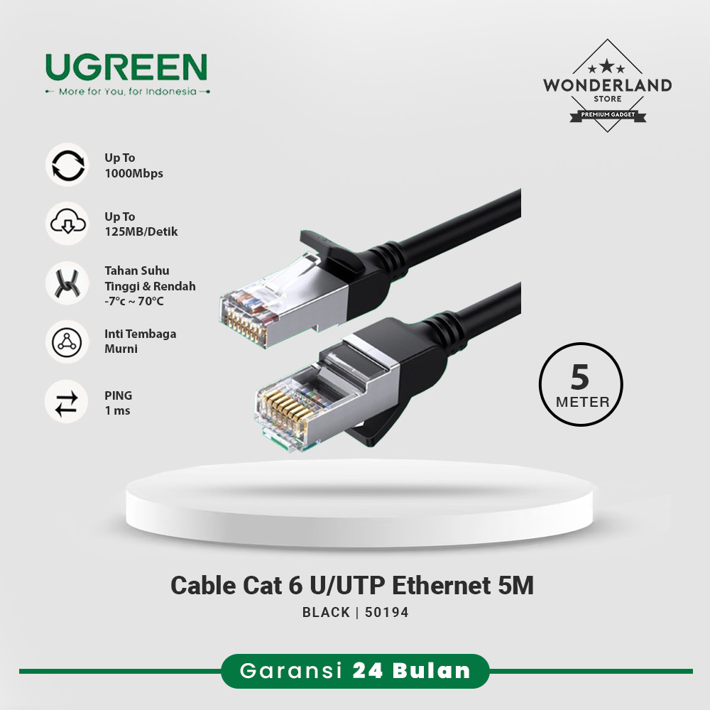 UGREEN Kabel LAN Ethernet Cat 6 UTP 1000Mbps 1M 2M 5M 10M Male to Male - Wonderland Store Surabaya