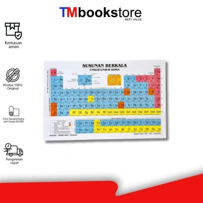 SISTEM PERIODIK UNSUR-UNSUR KIMIA TMBOOKSTORE