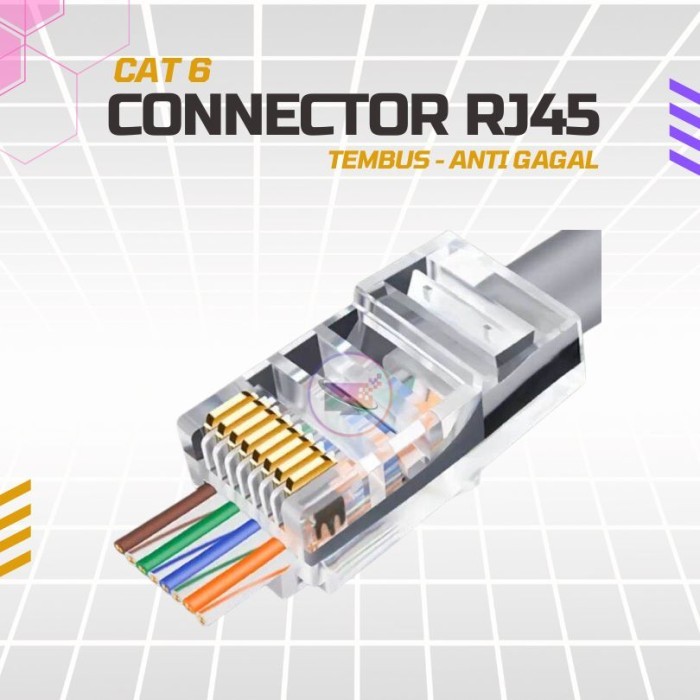 Connector Rj45 Cat 6 Tembus Anti Gagal