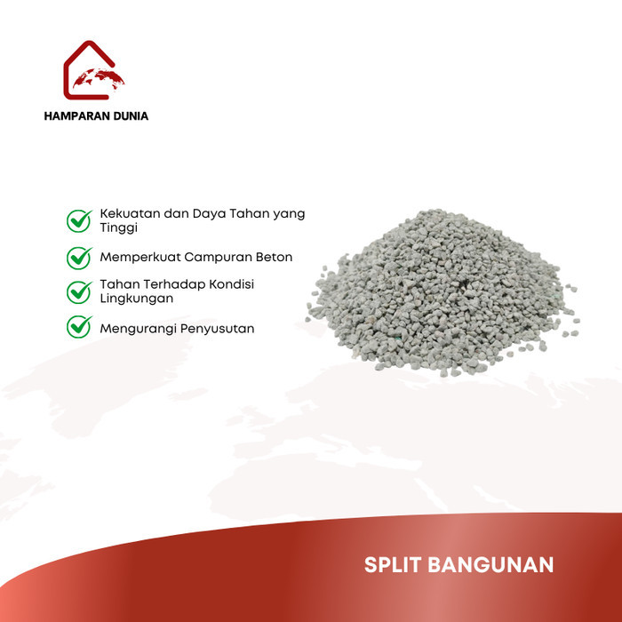 BATU SPLIT KARUNGAN - BATU SPLIT