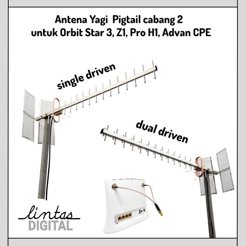 Antena Orbit Star ZTE MF 283U | Modem Router Orbit Star 3 Yagi Dual Pigtail Z1 Pro H1 Pro 2 Pro H2