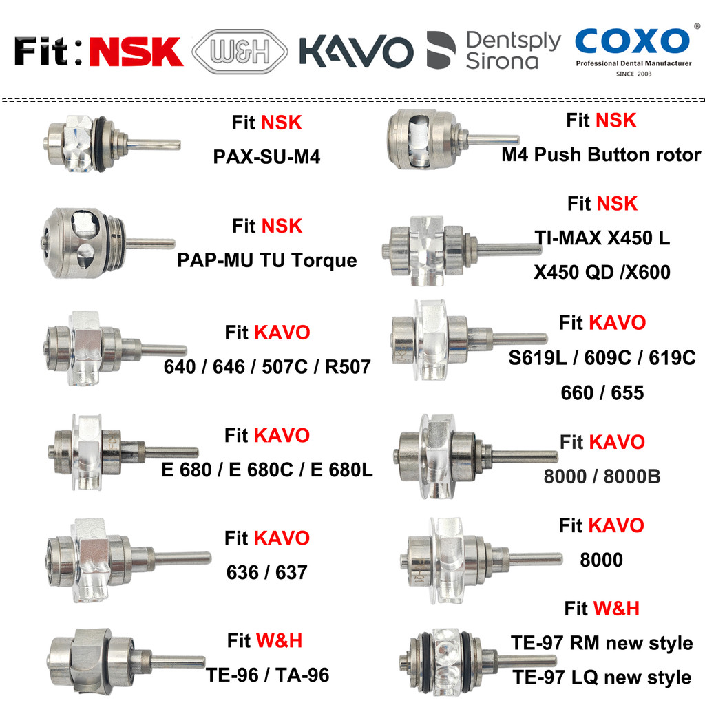 Dental Turbine Cartridge Air Rotor Dentistry Handpiece Accessories Fit NSK KAVO COXO High Speed Hand