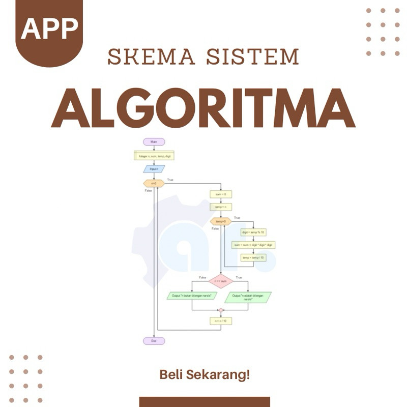 DESAIN SKEMA SISTEM/SKEMA ALGORITMA/APLIKASI DLL