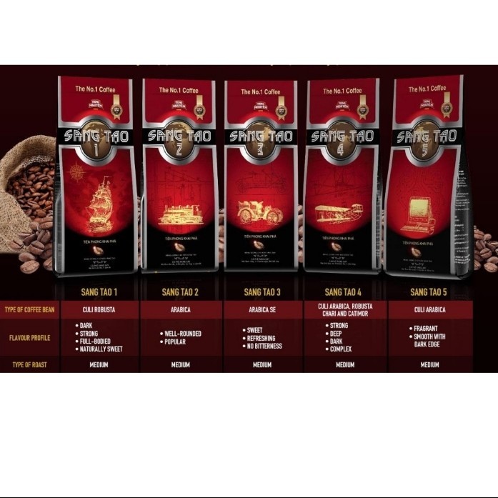 

Kopi Vietnam Trung Nguyen Coffee Sang Tao 450gr - Sang Tao 1