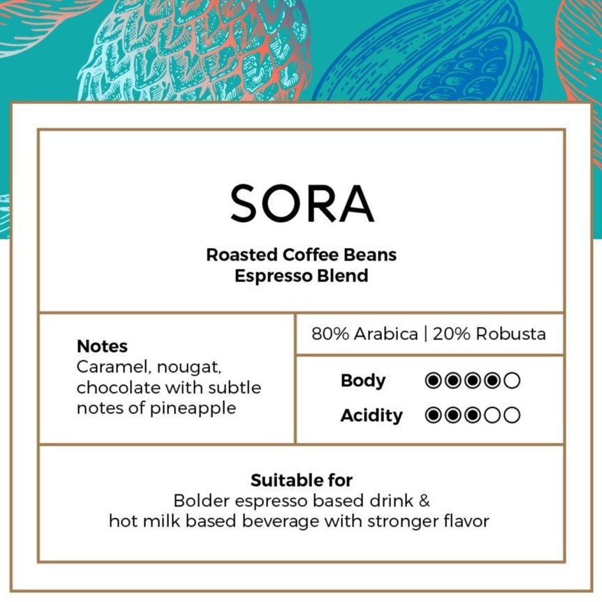 

JAMIN MURAH !!!BIJI KOPI ESPRESSO SORA BLEND 80% ARABIKA 20% ROBUSTA 1KG(BISA LANGSUNG ORDER)