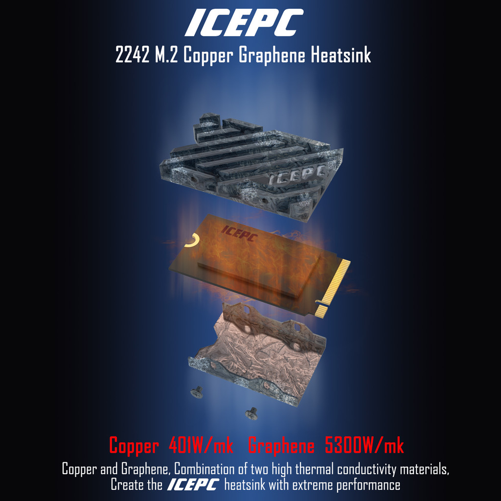 iCEPC M.2 NVME SSD 2242 Heatsink Copper Graphene Cooling Heat Sink With Thermal Silicone Pad Full-co