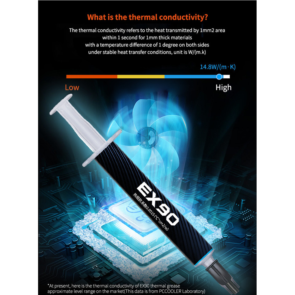 PCCOOLER / PcCooler Thermal Paste EX90 4G / 4 Gram - Pasta