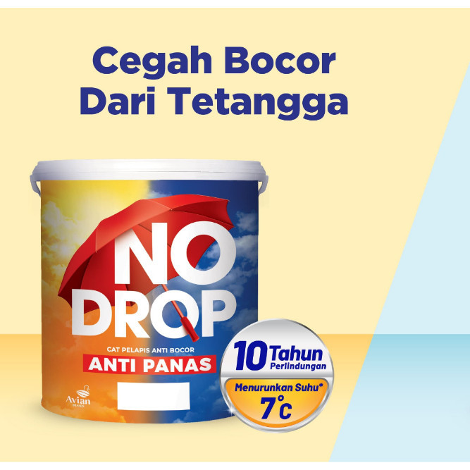 CAT TEMBOK NO DROP ANTI PANAS 1KG PELAPIS ANTI BOCOR GENTENG SENG TALANG ASBES TEMBOK LEMBAB  DAK