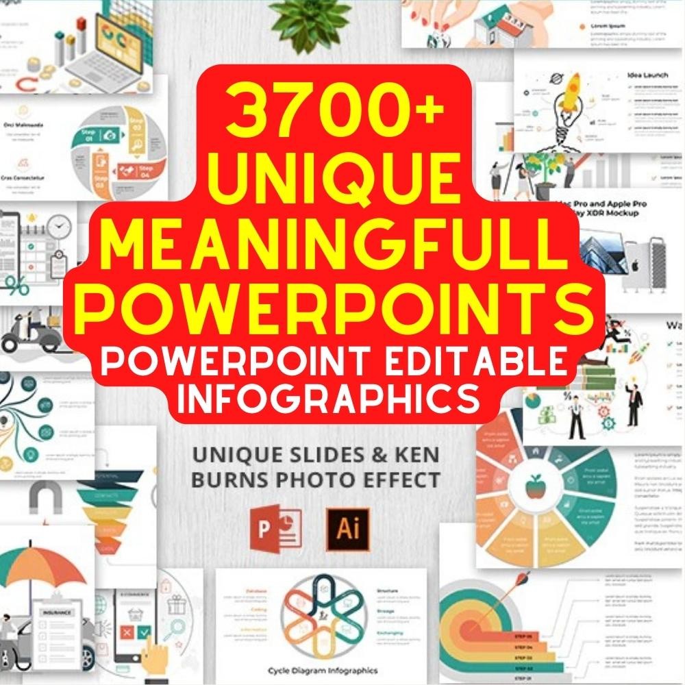 

NS 3700+ Meaningful Infographics PowerPoint Template | All in one