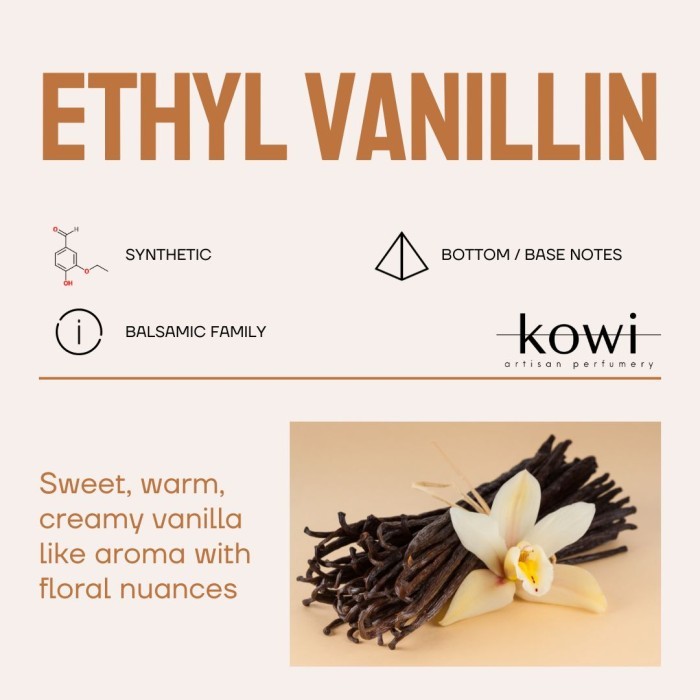 

ETHYL VANILLIN / Vanilla aroma ingredient - 5 gr