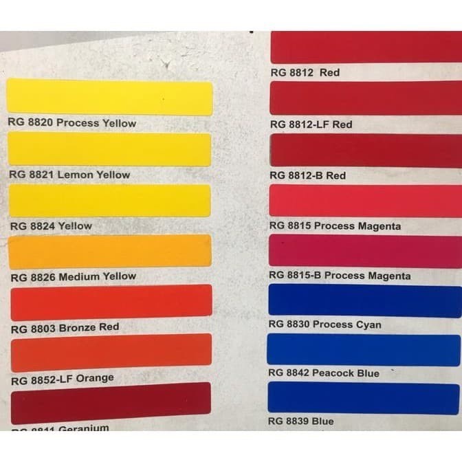 

promo -RG 1191 Black cat sablon basis minyak royal guard