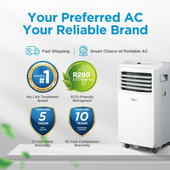 Midea AC Portable 1/2 pk MPHA-05CRN7 AC 0,5 pk Pendingin Ruangan