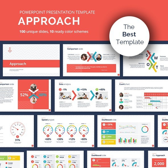 

NS Project Approach PowerPoint Presentation Template