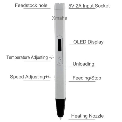 

promo -Limaco Ultra Slim 3D Pen Printing RP800A with OLED - Putih