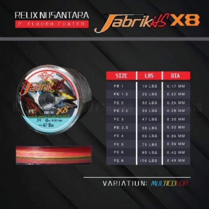 Senar PE Relix Jabrik HS connecting - PE #2.0 - 0.25mm - 32lb