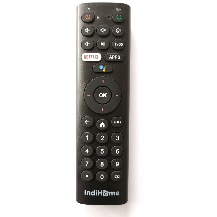 REMOT REMOTE STB INDIHOME ZTE B866F B860 V5 NON VOICE NEW VERSION