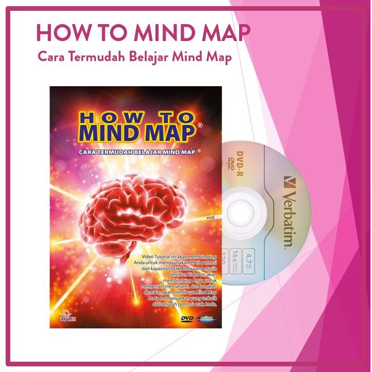 HOW TO MIND MAP | CARA TERMUDAH BELAJAR MIND MAP