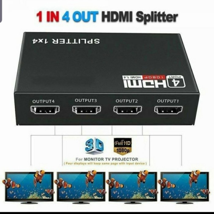 HDMI SPLITTER 4 PORT