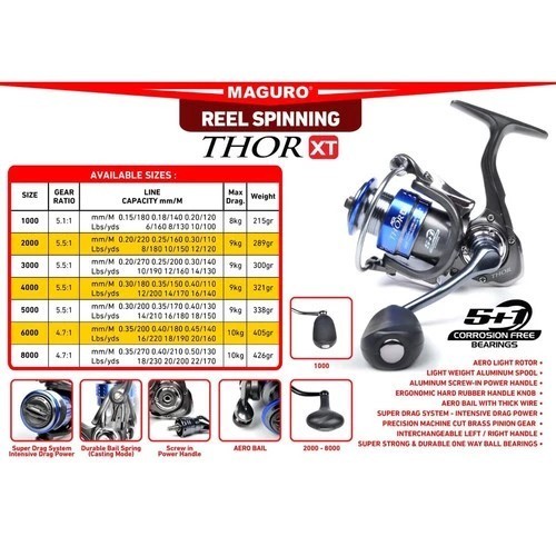 reel pancing MAGURO THOR XT 8000 | reel spining power handle