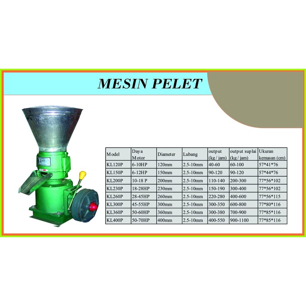 MESIN PELET KL 150 RICHI MESIN CETAK PELET RICHI KL 150 / PELET YAMASUKA 150