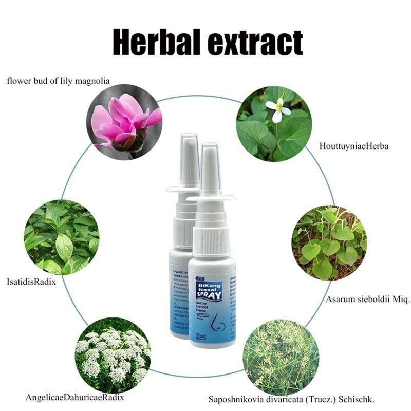 Nasal Spray Sinusitis Spray Obat Sinusitis Hidung Semprot Hidung Tersumbat Semprotan Sinusitis Obat